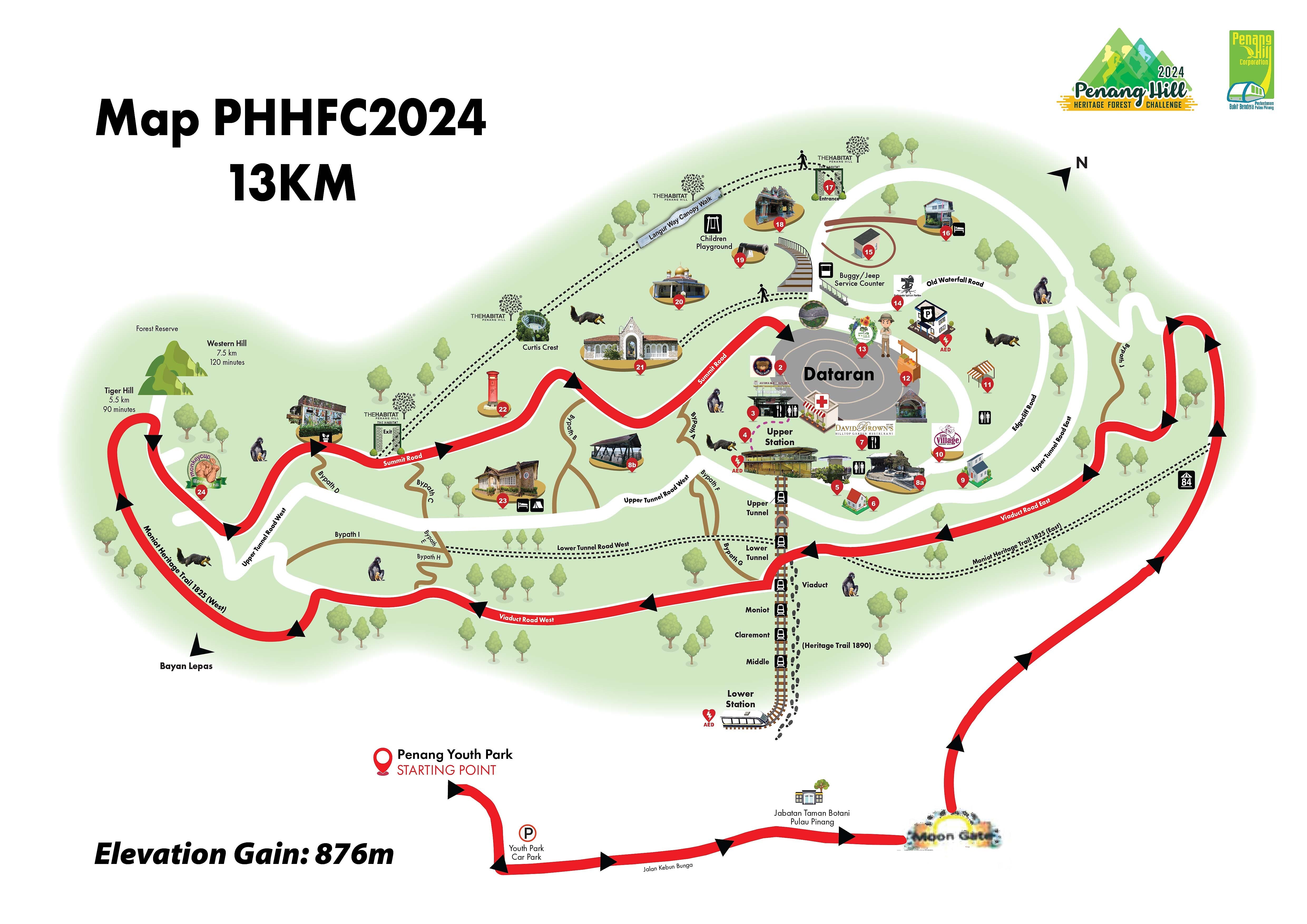 Download the 13km GPX file