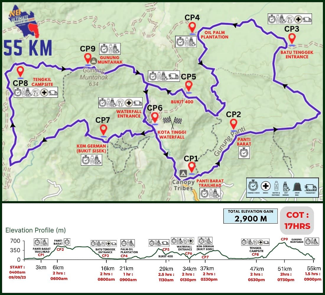 race route image map