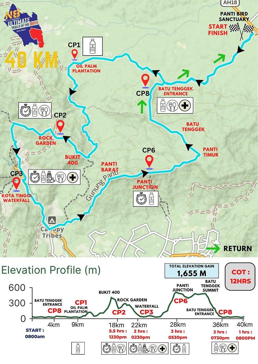 race route image map