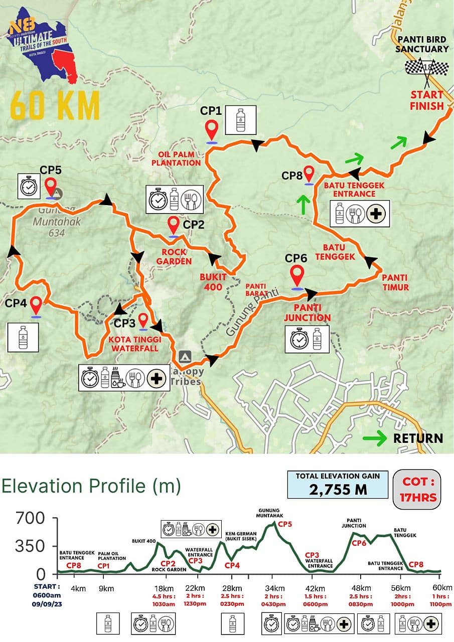 race route image map