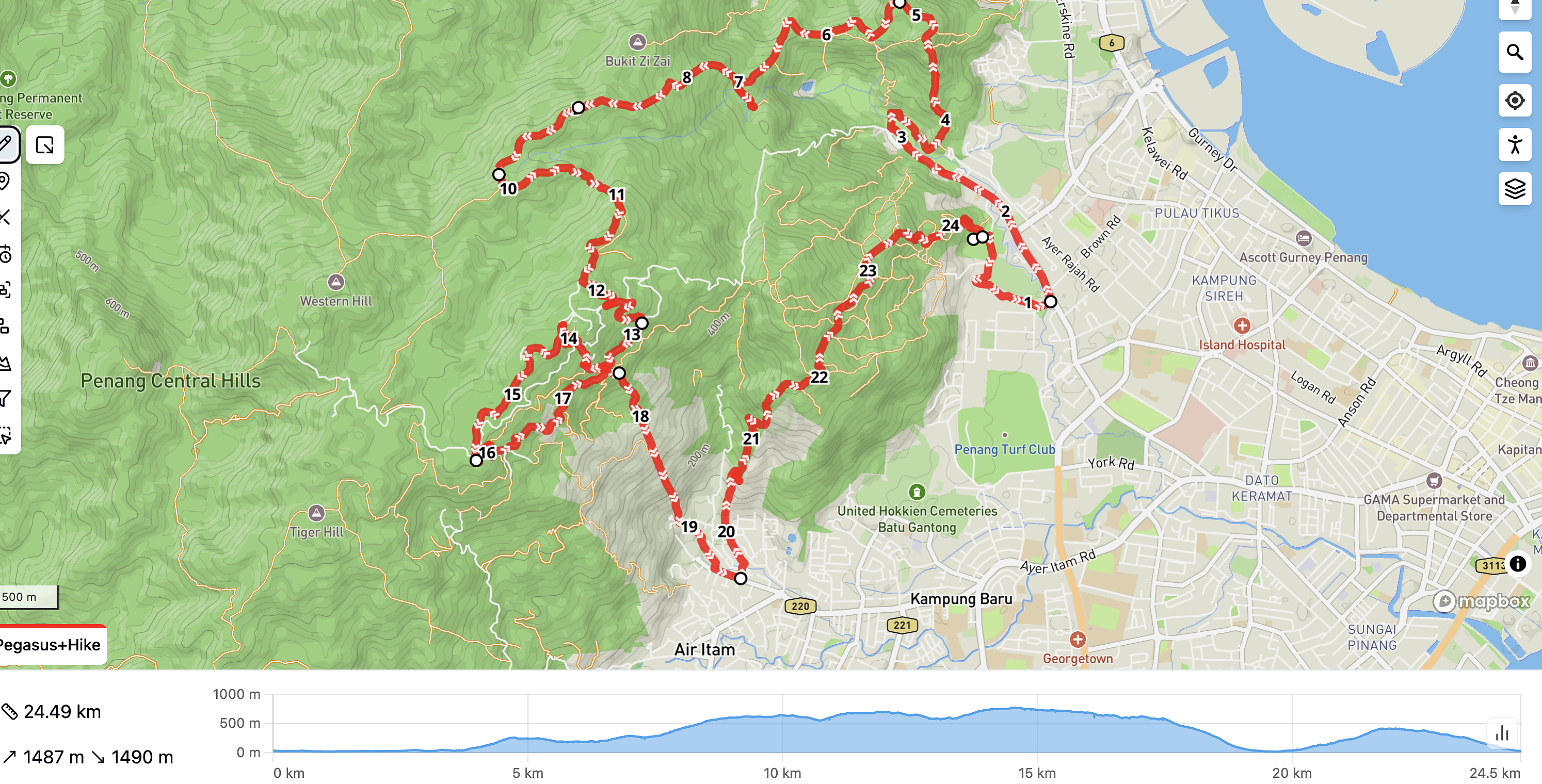 race route image map