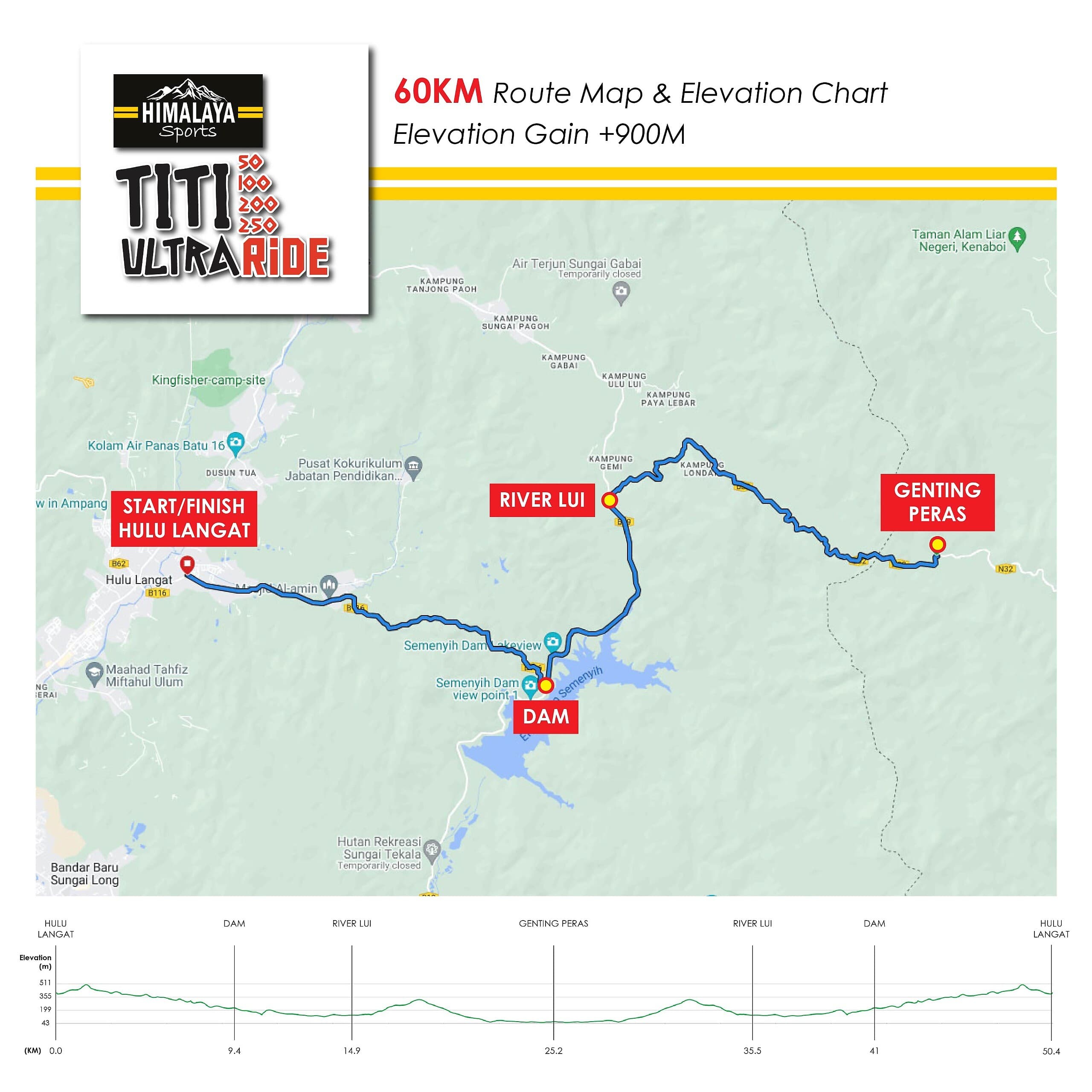 race route image map