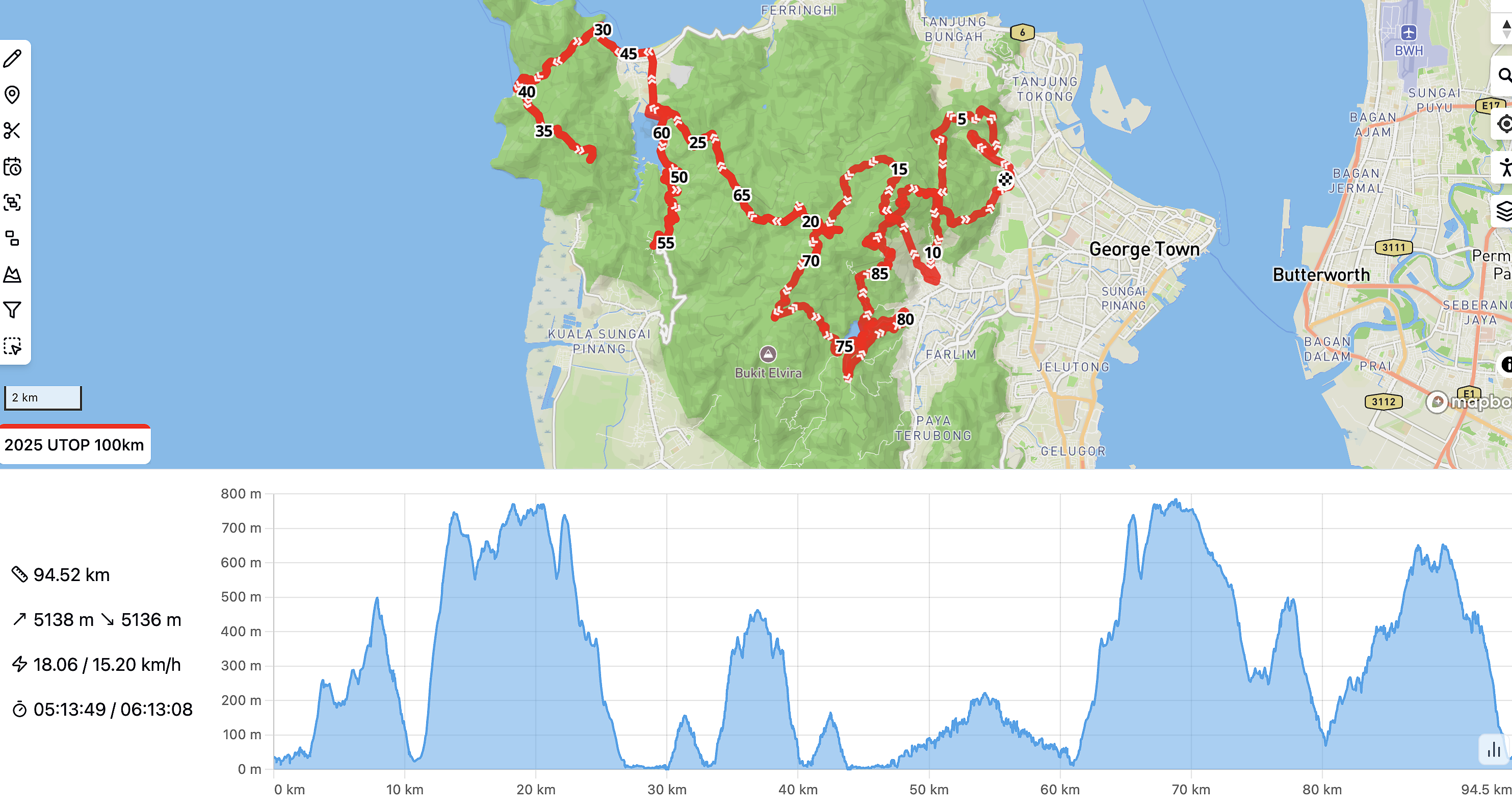race route image map