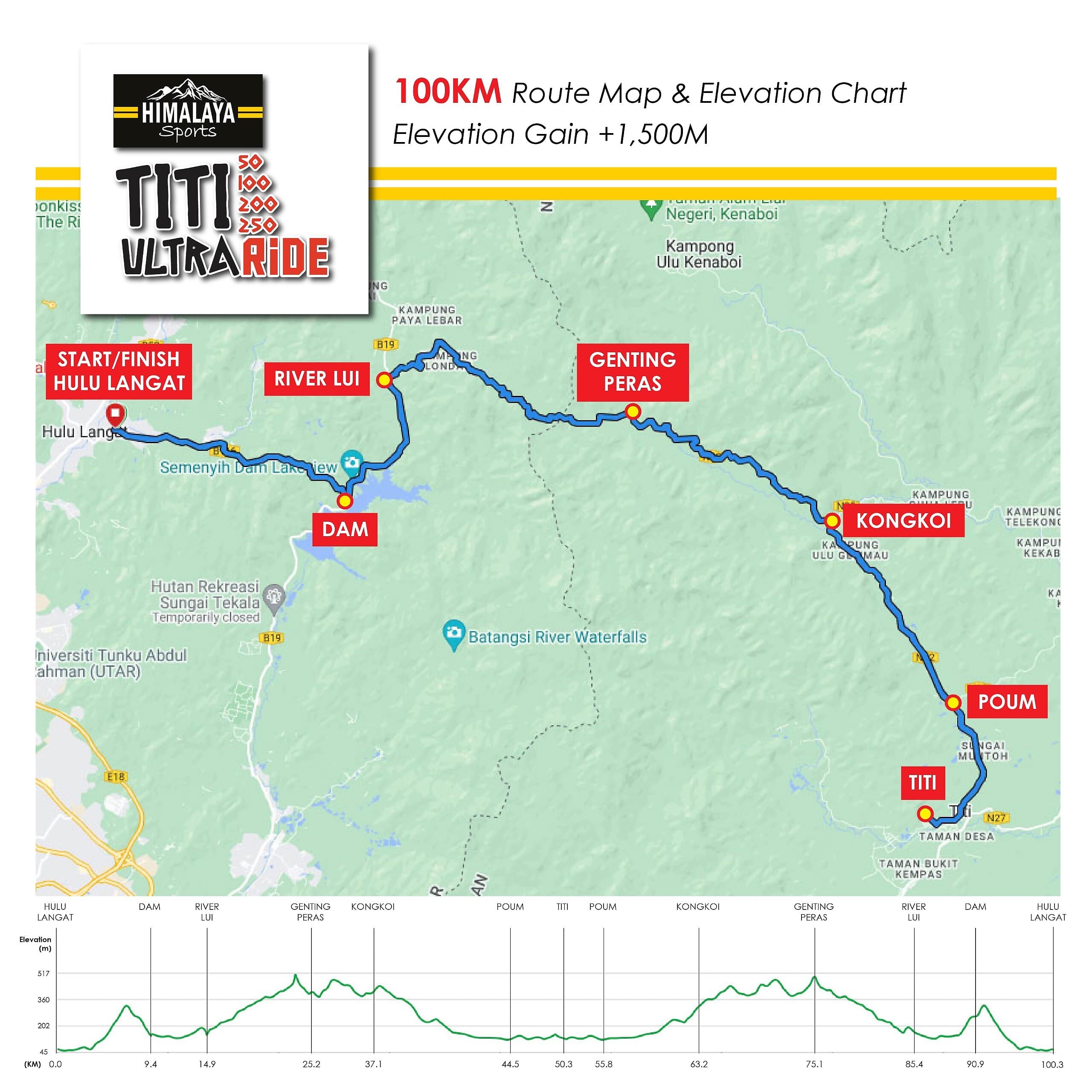 race route image map