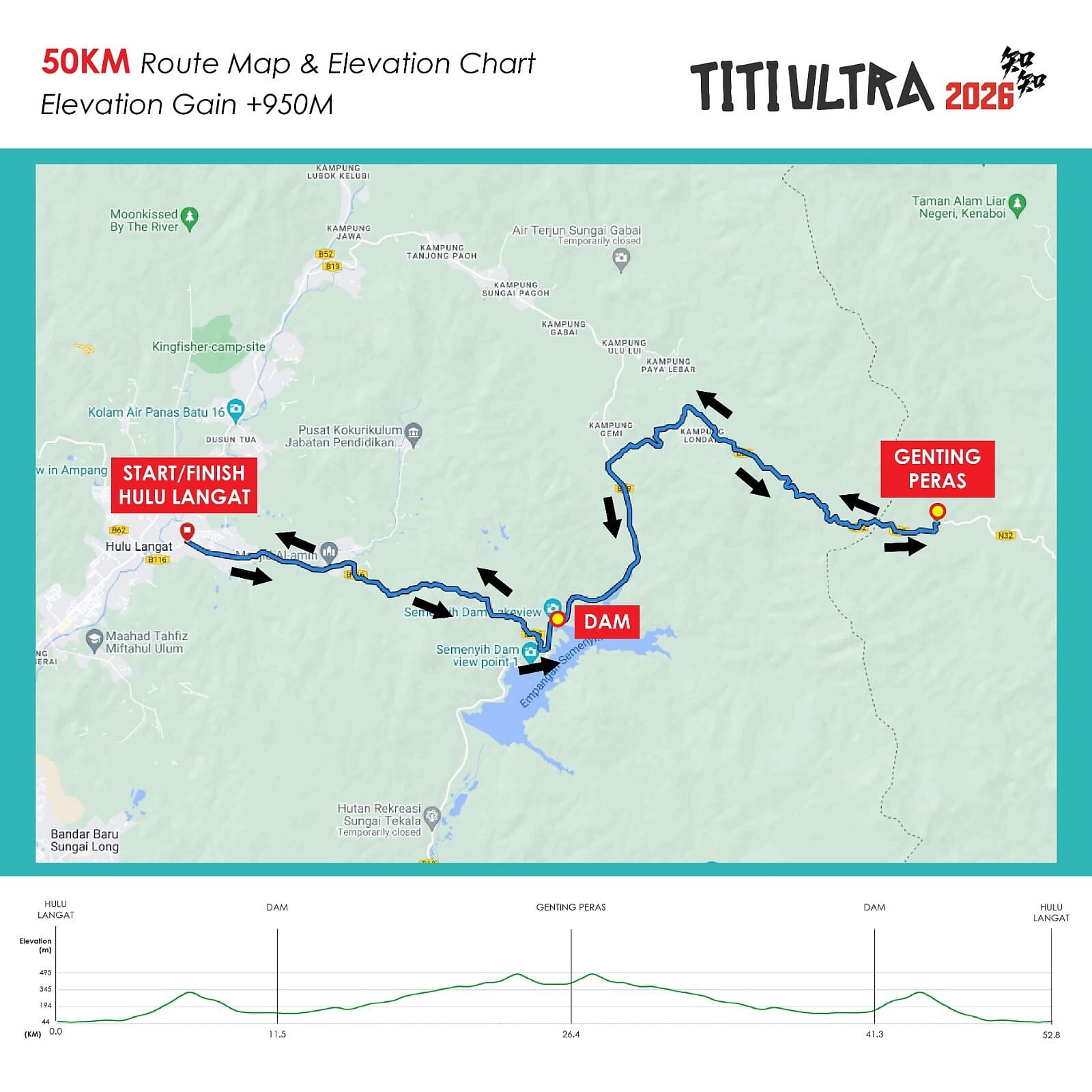 race route image map