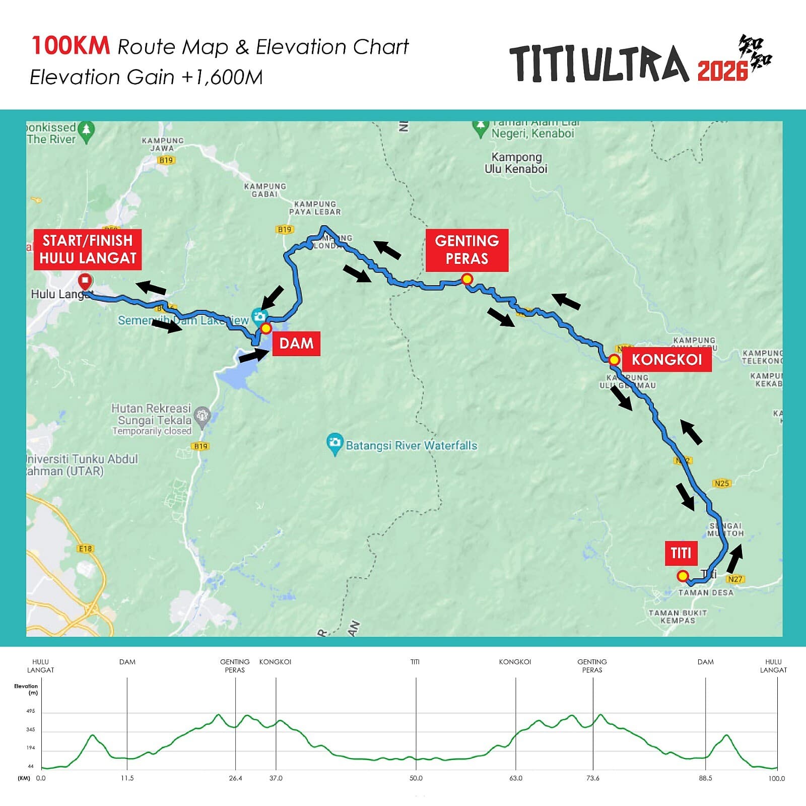 race route image map