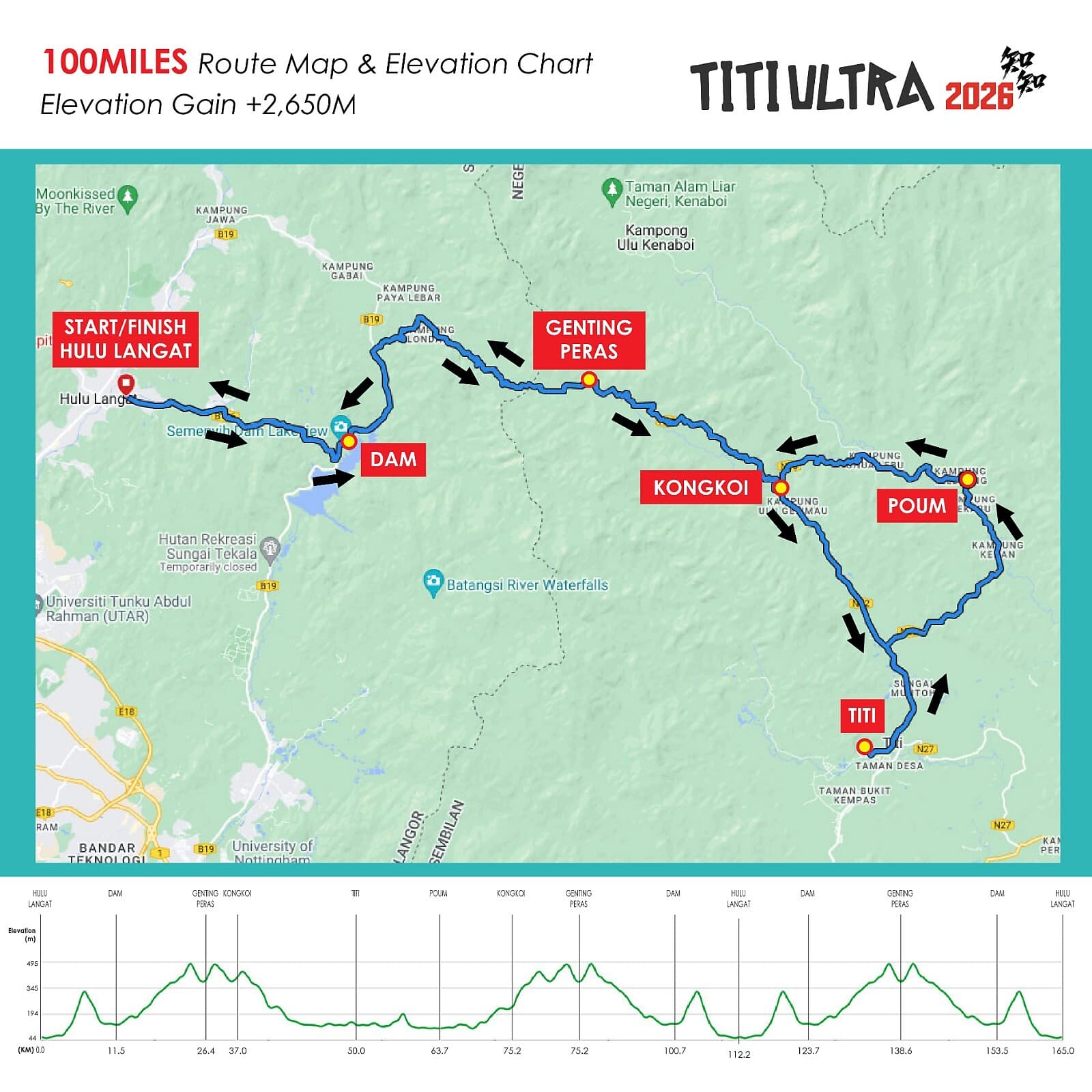 race route image map