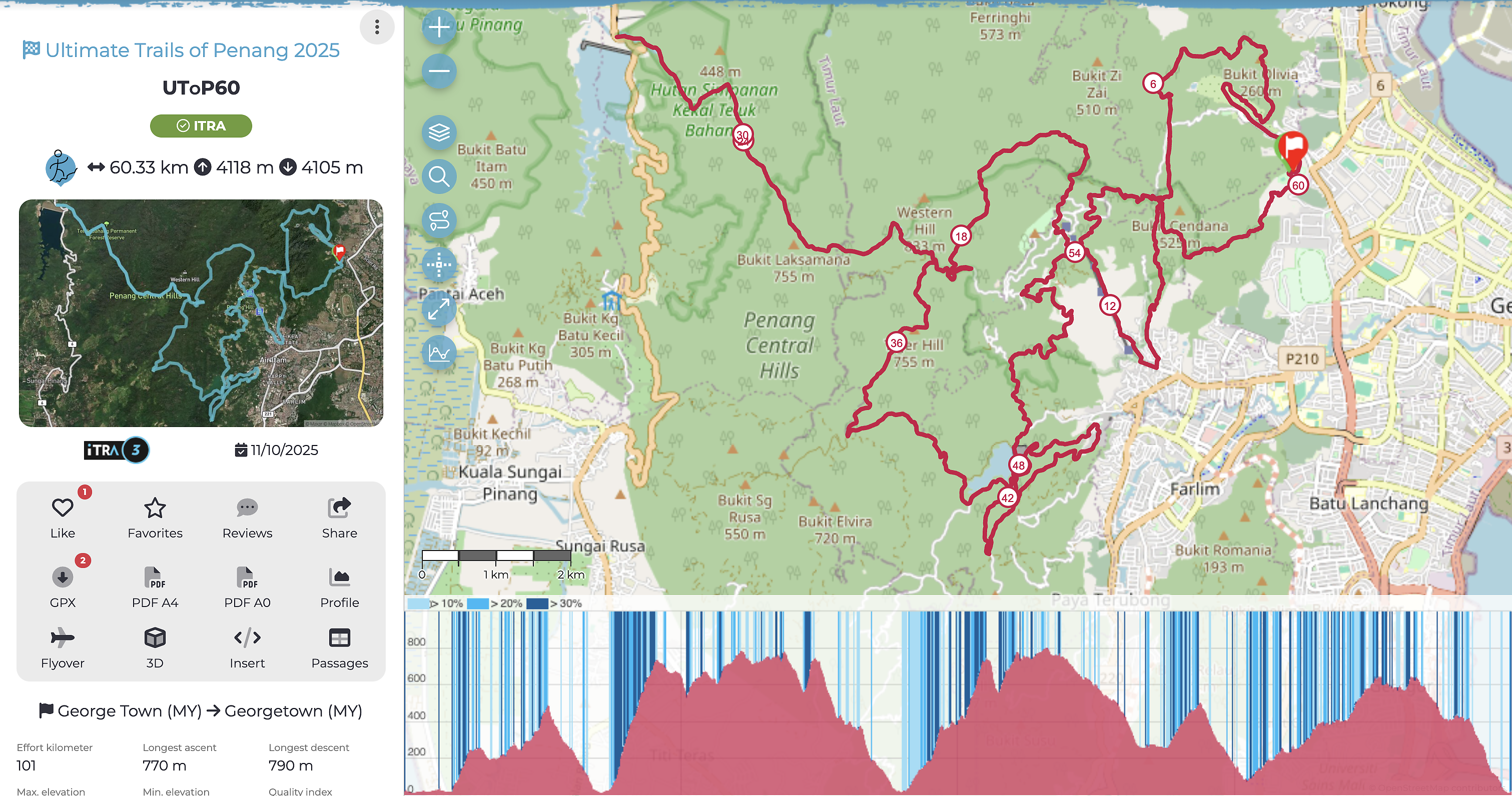 race route image map