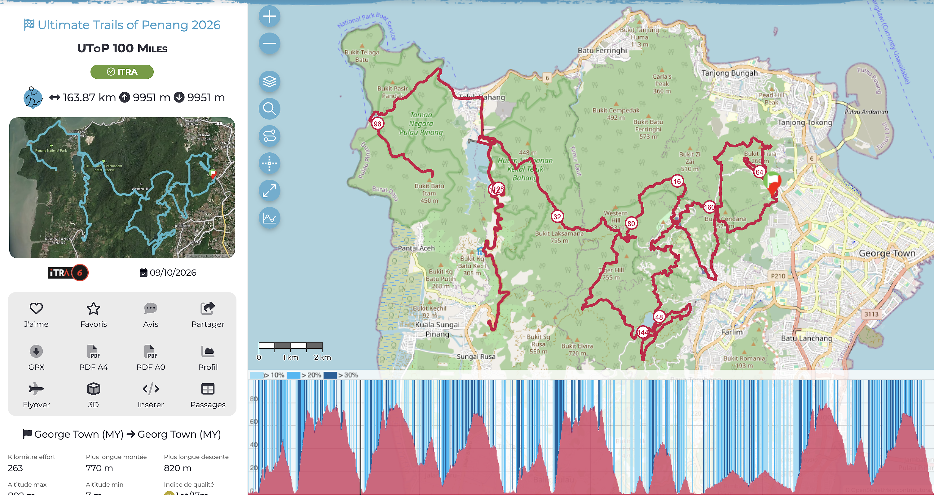 race route image map