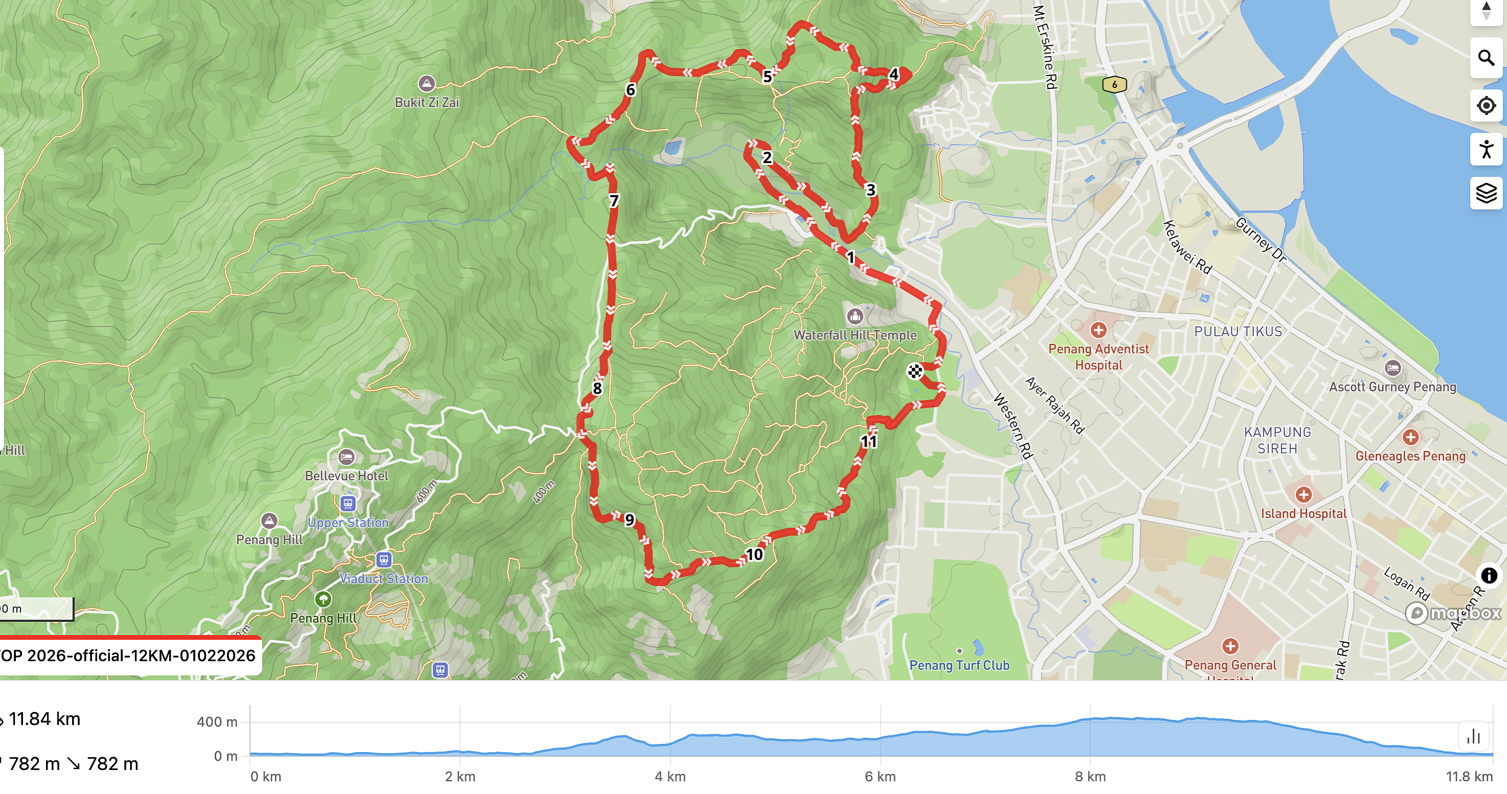 race route image map