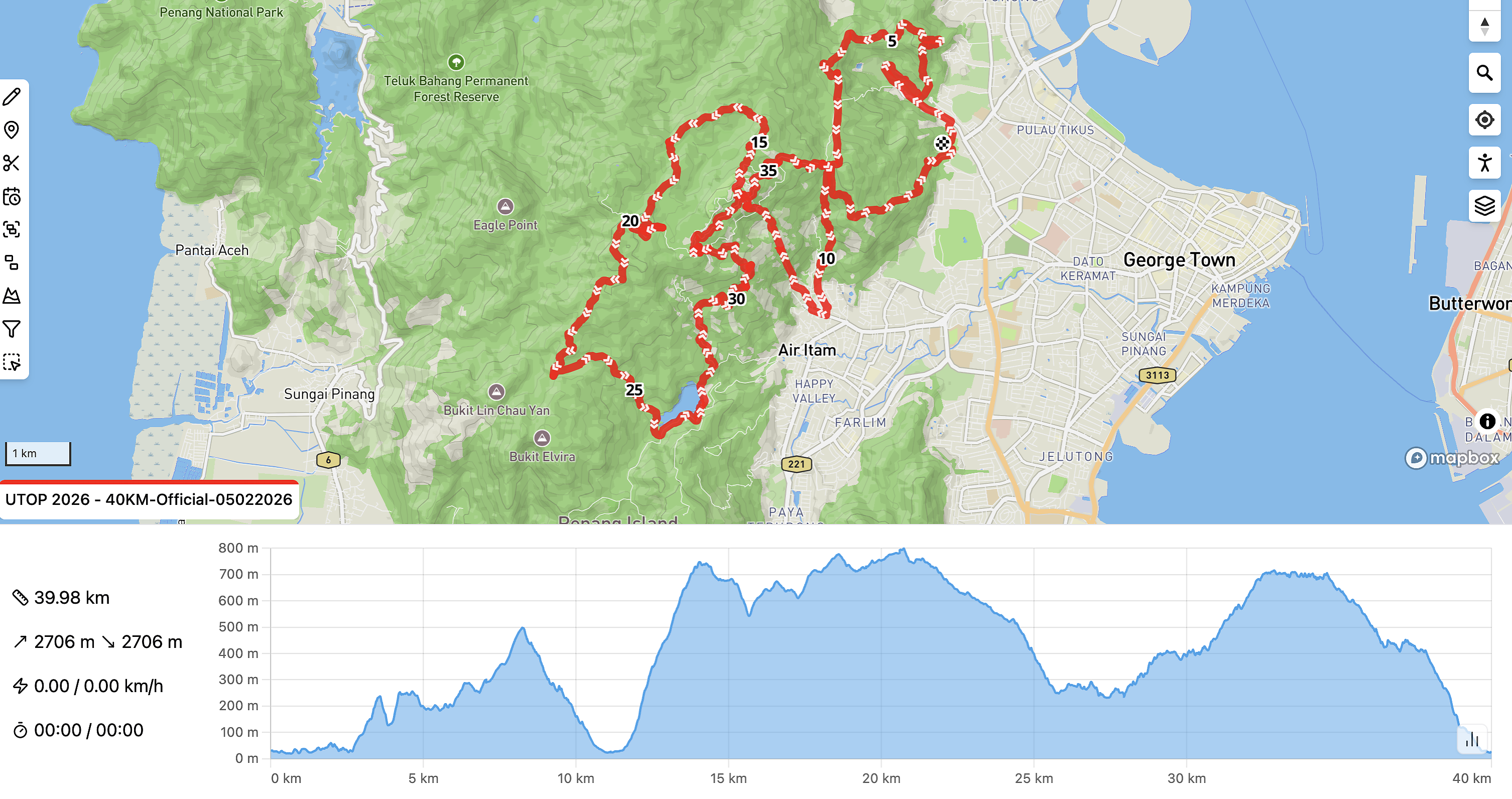 race route image map