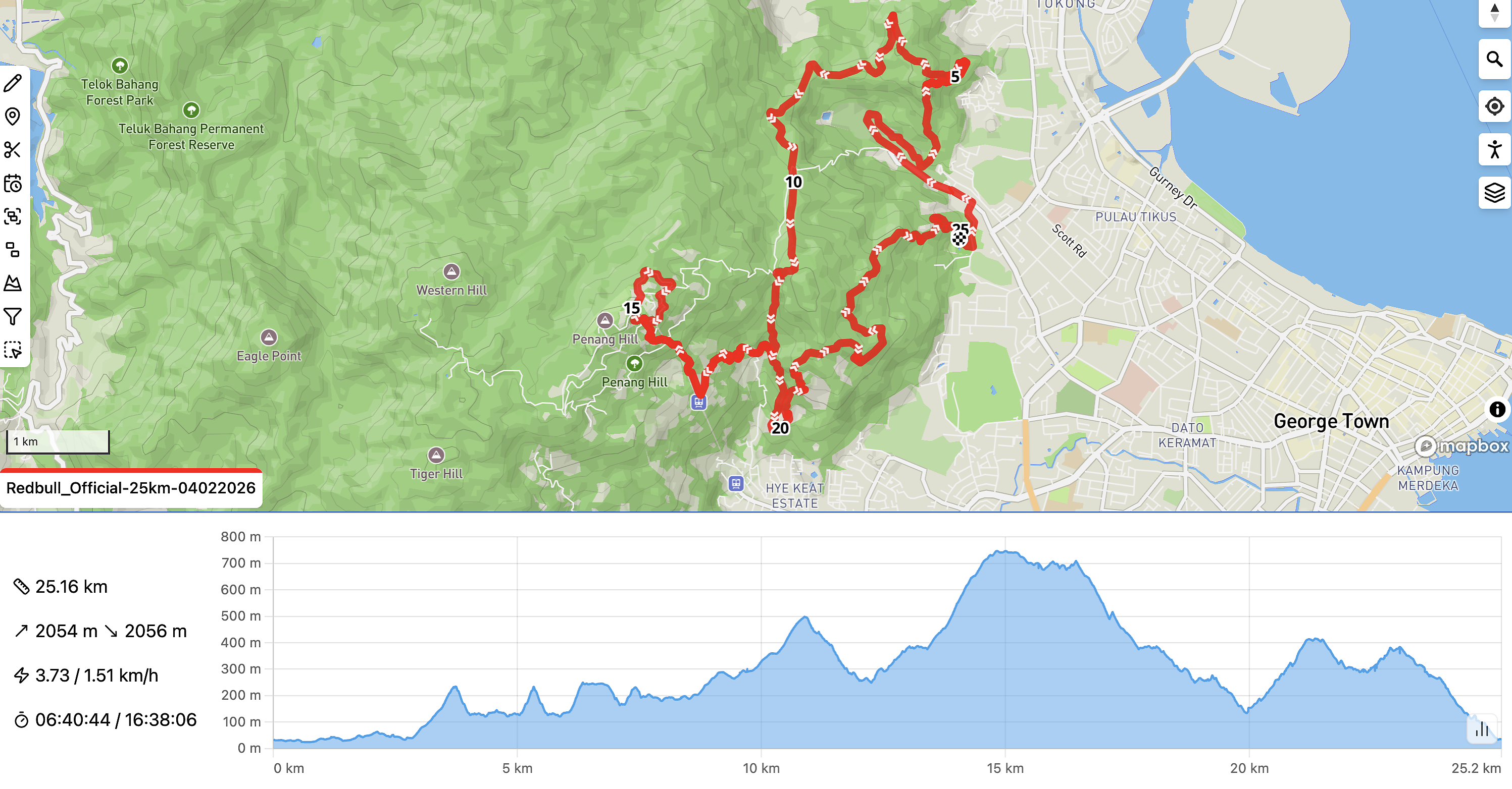 race route image map