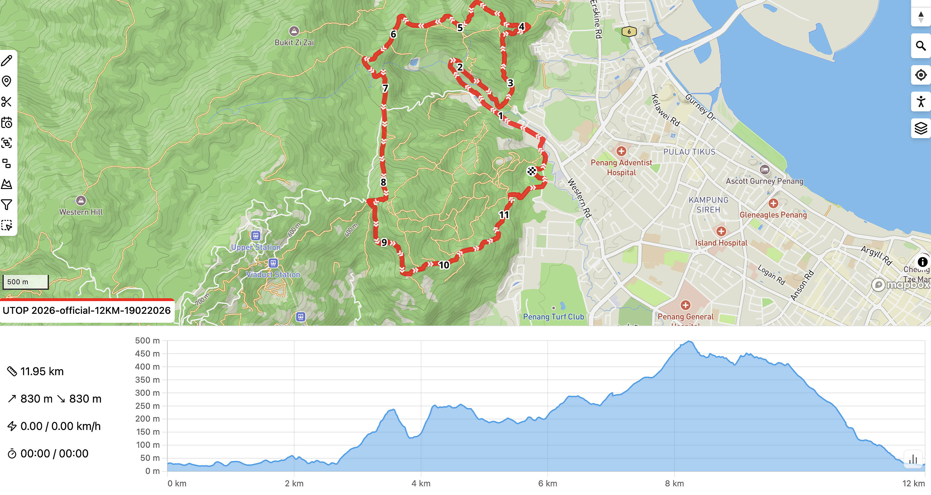 race route image map
