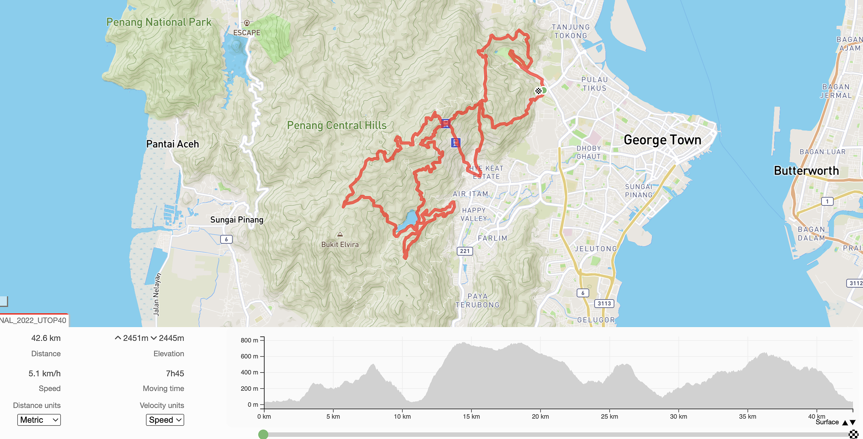 race route image map