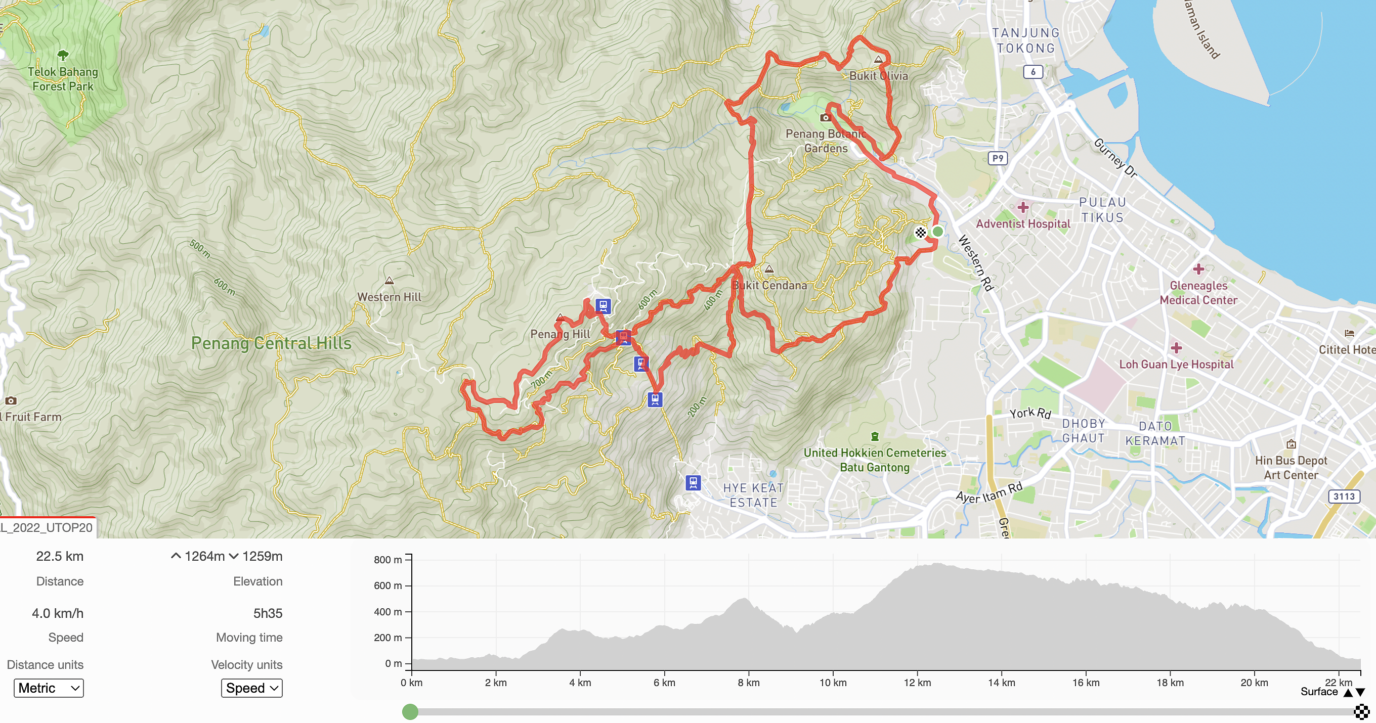 race route image map