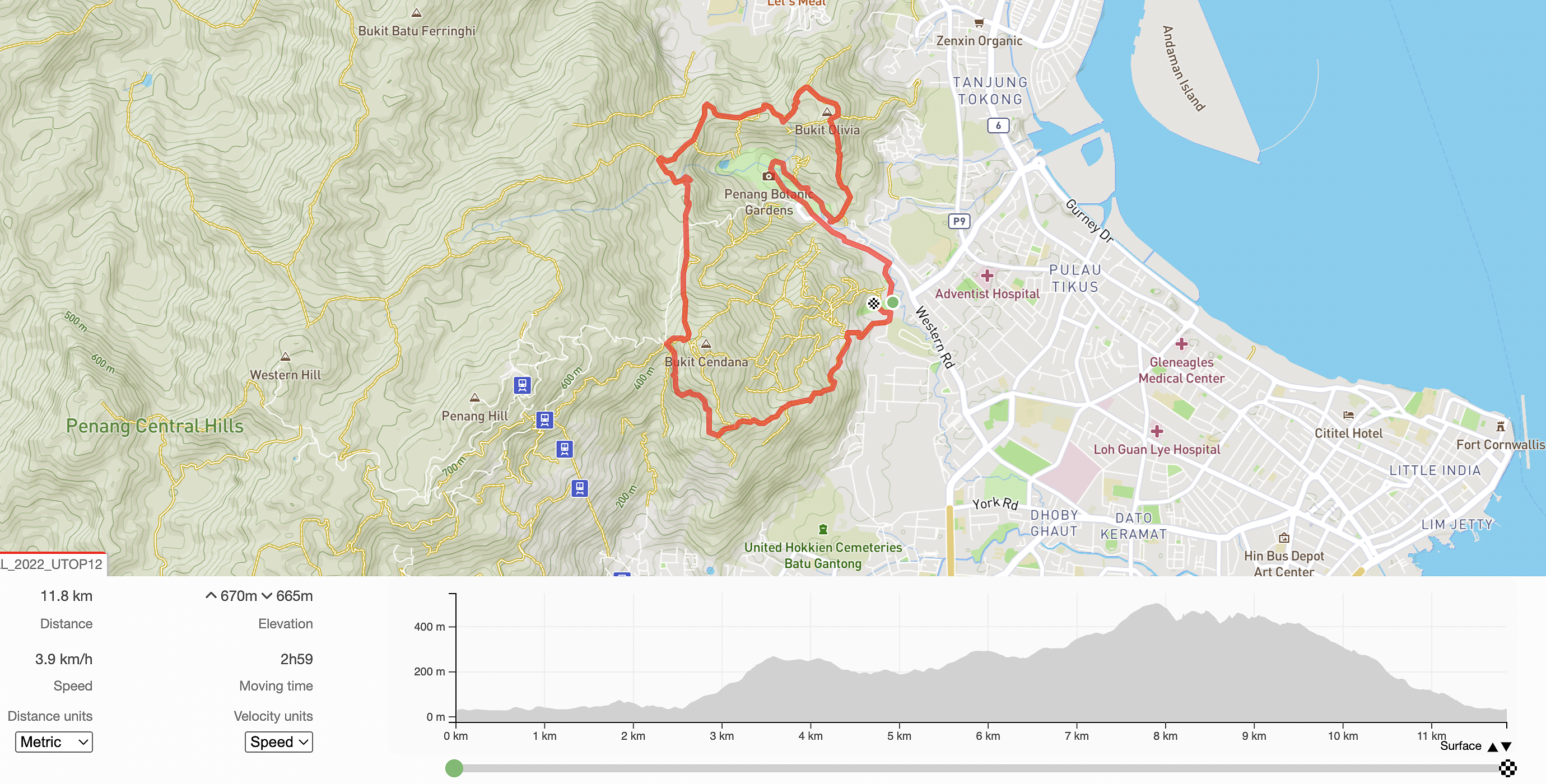 race route image map