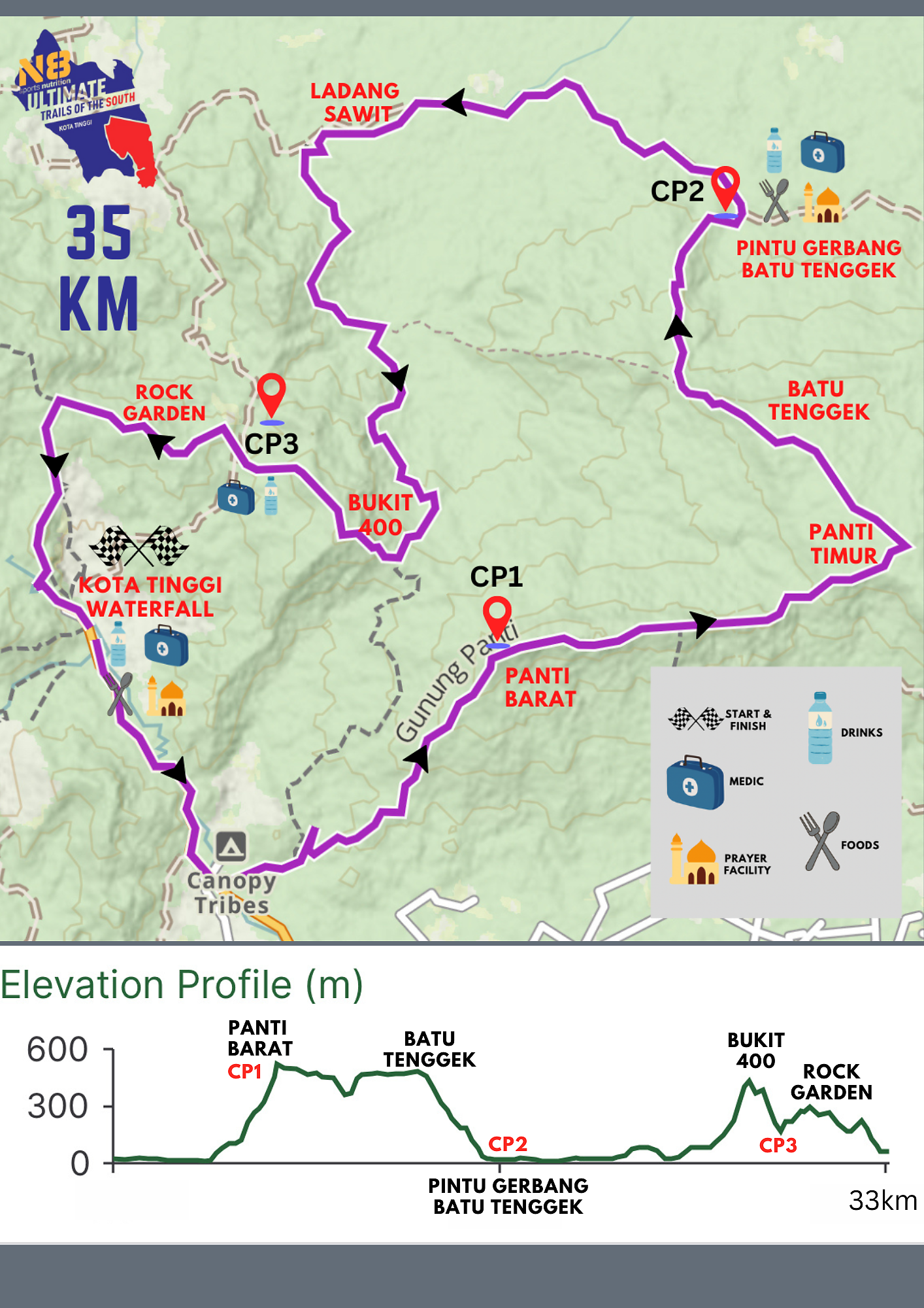 race route image map