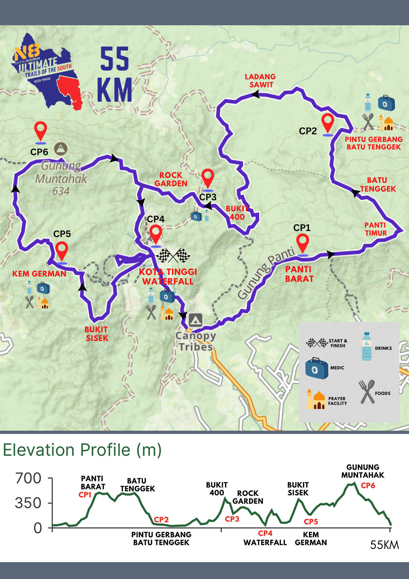 race route image map