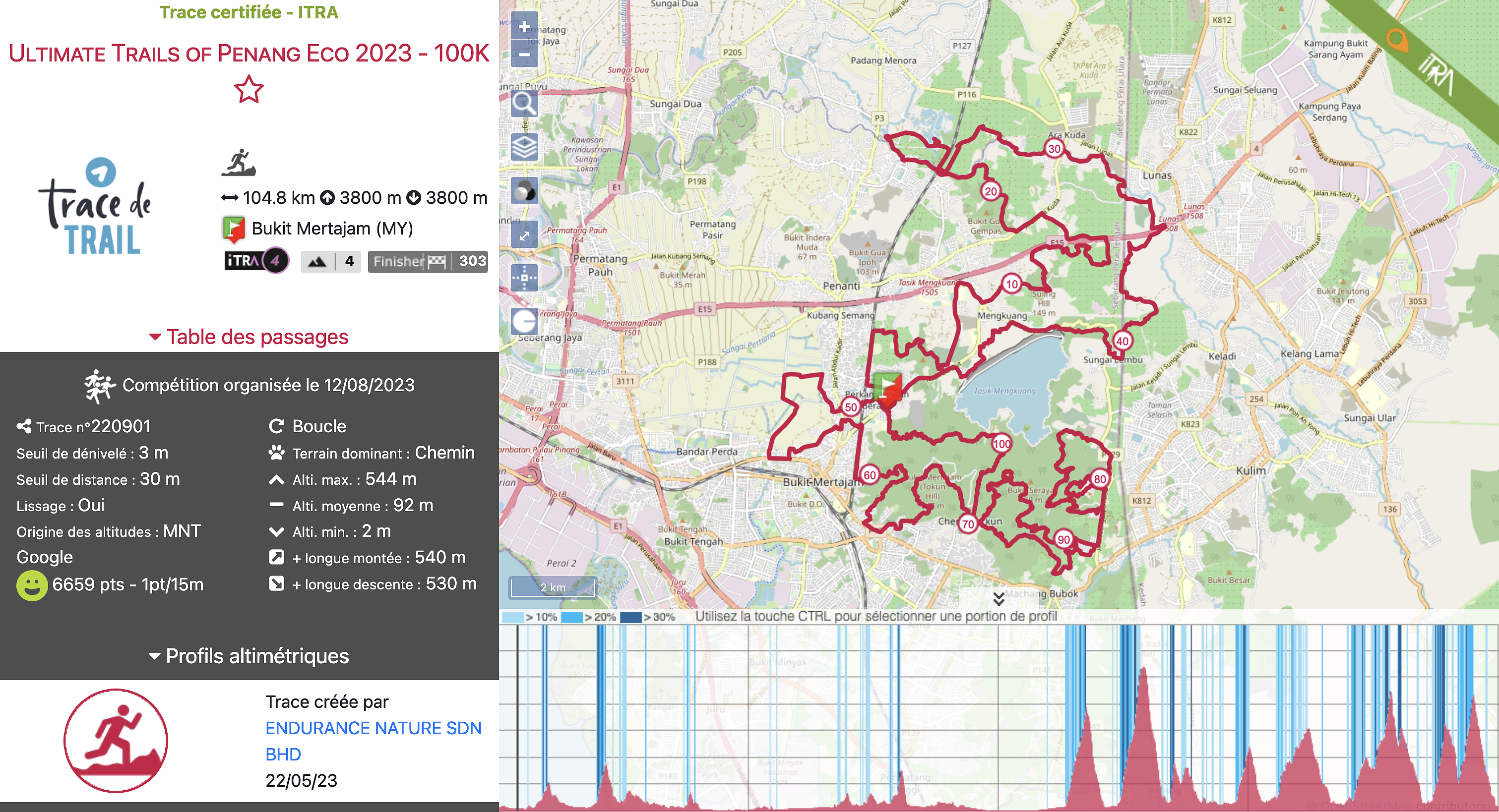 race route image map