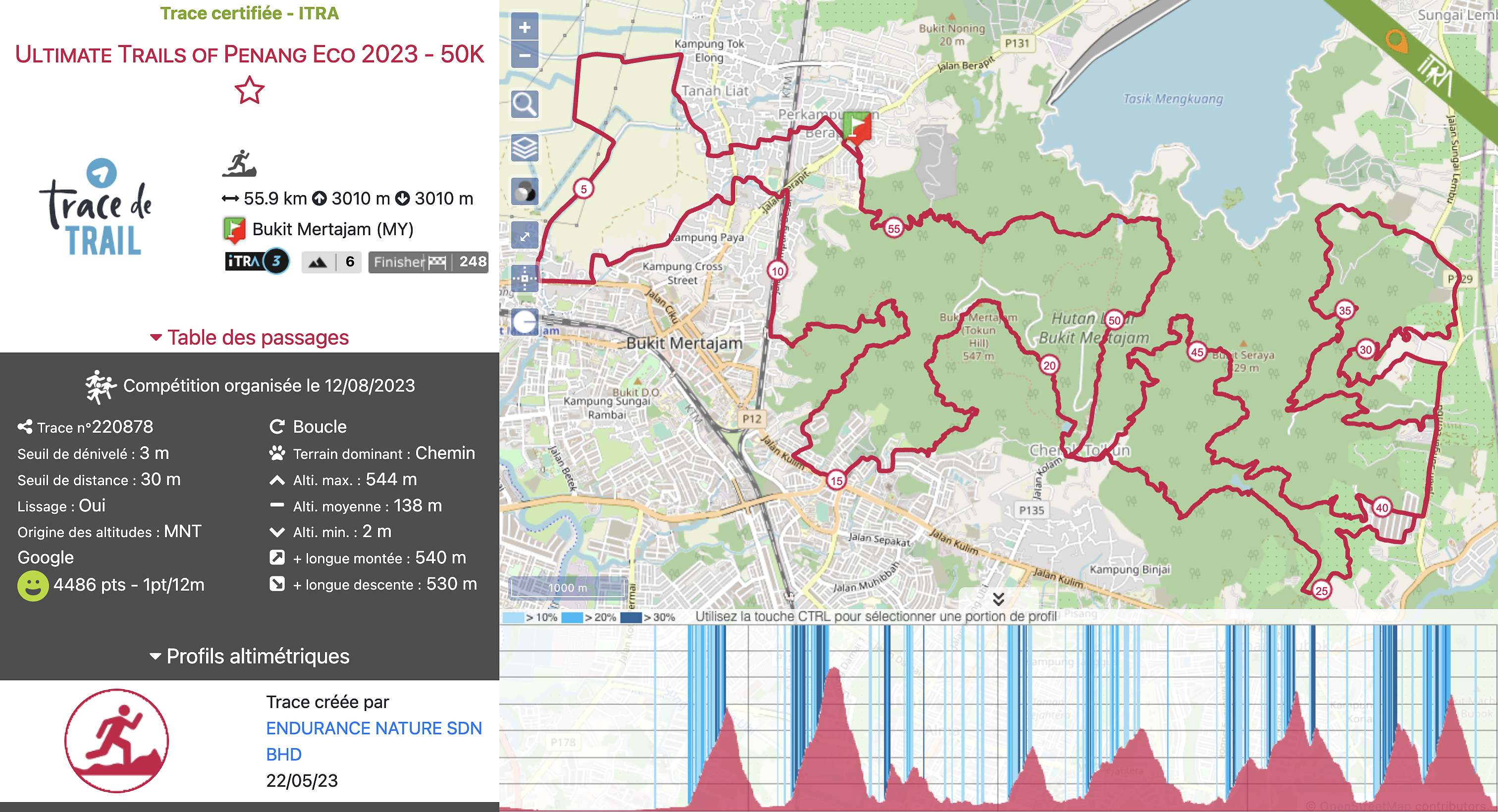 race route image map