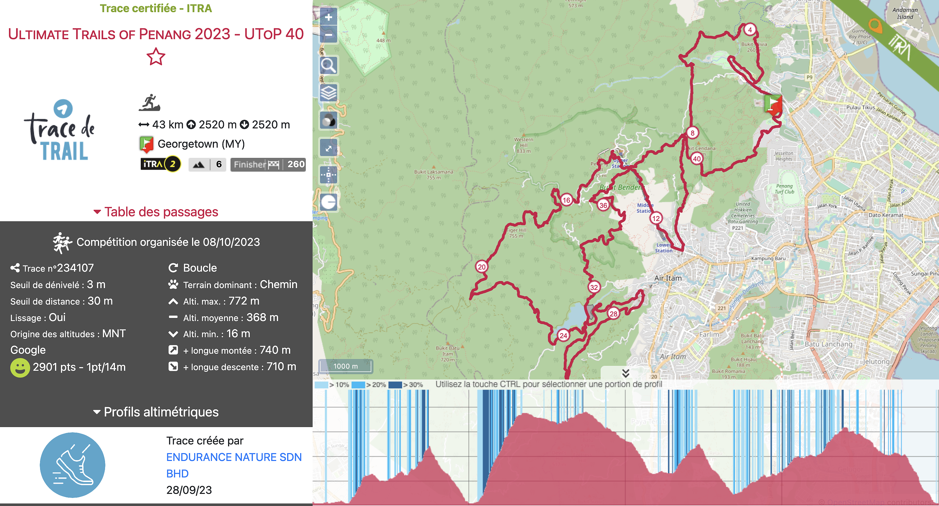 race route image map