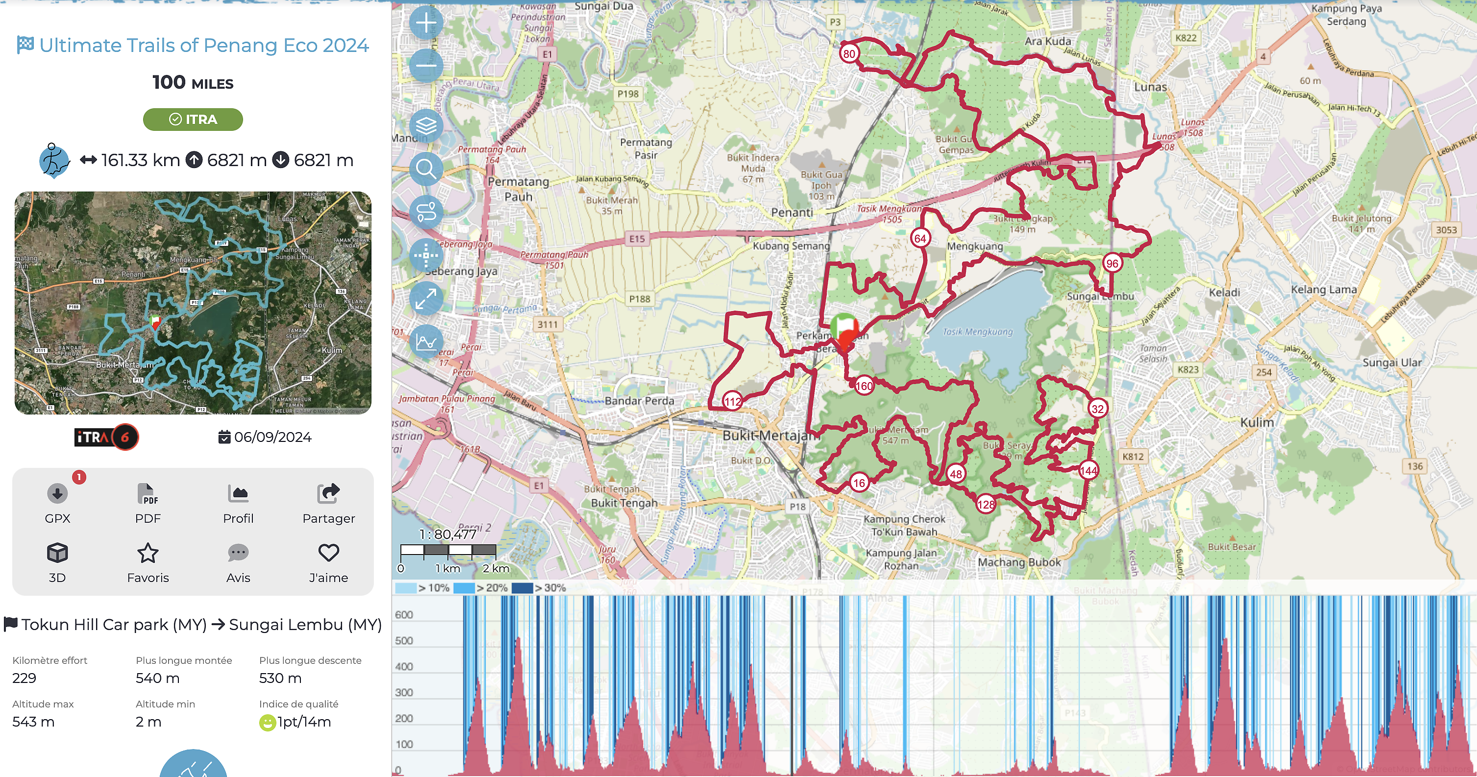 race route image map