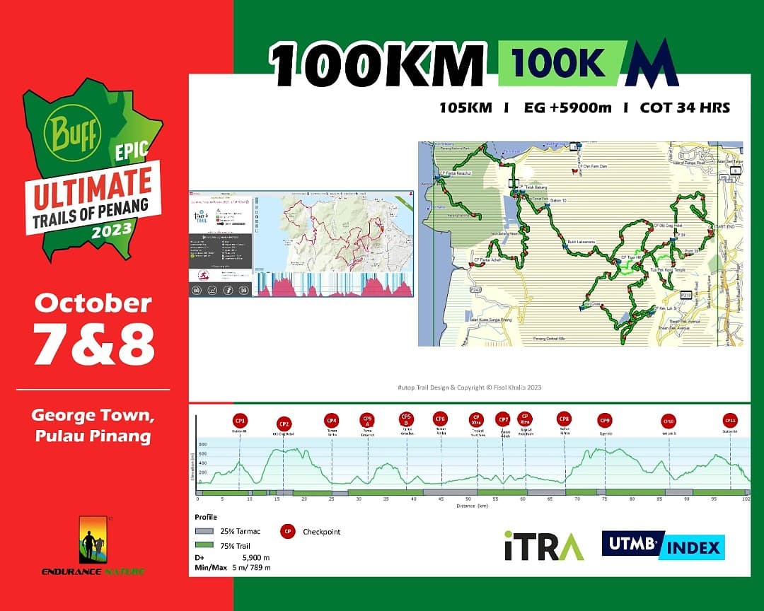 race route image map