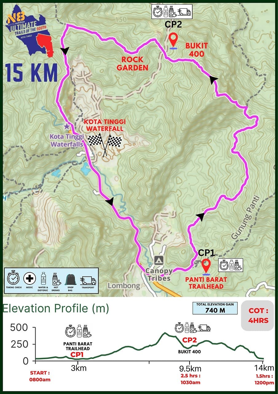 race route image map