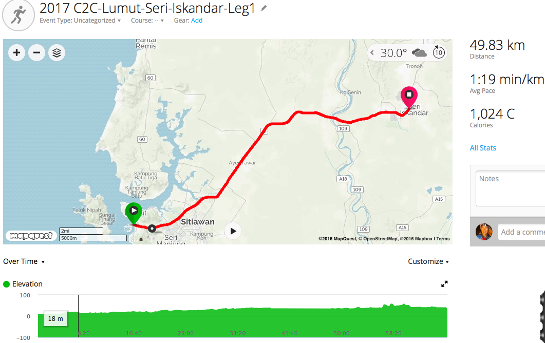 race route image map