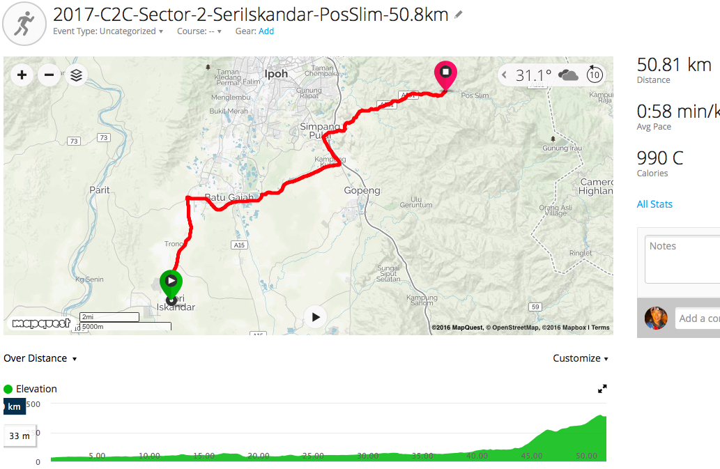 race route image map