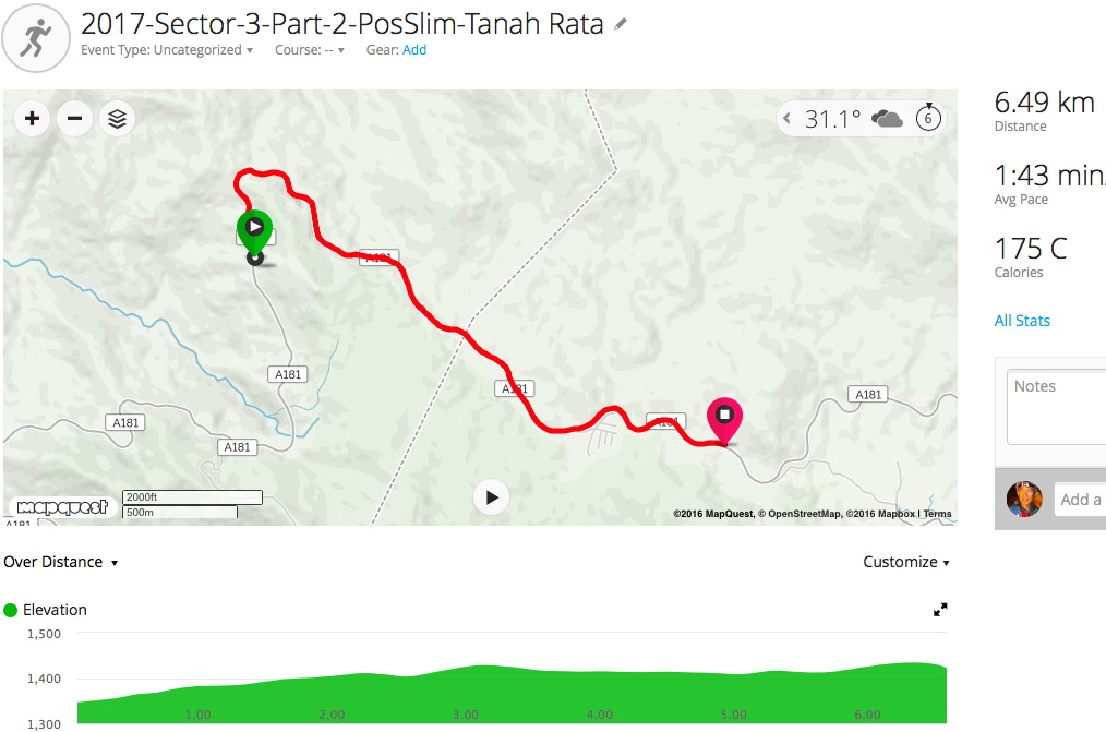 race route image map