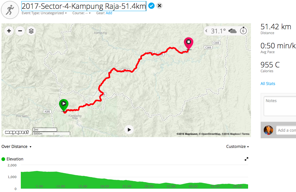 race route image map