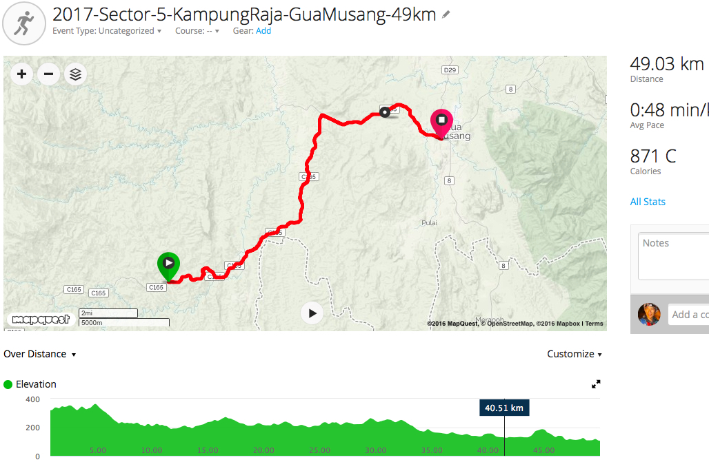 race route image map