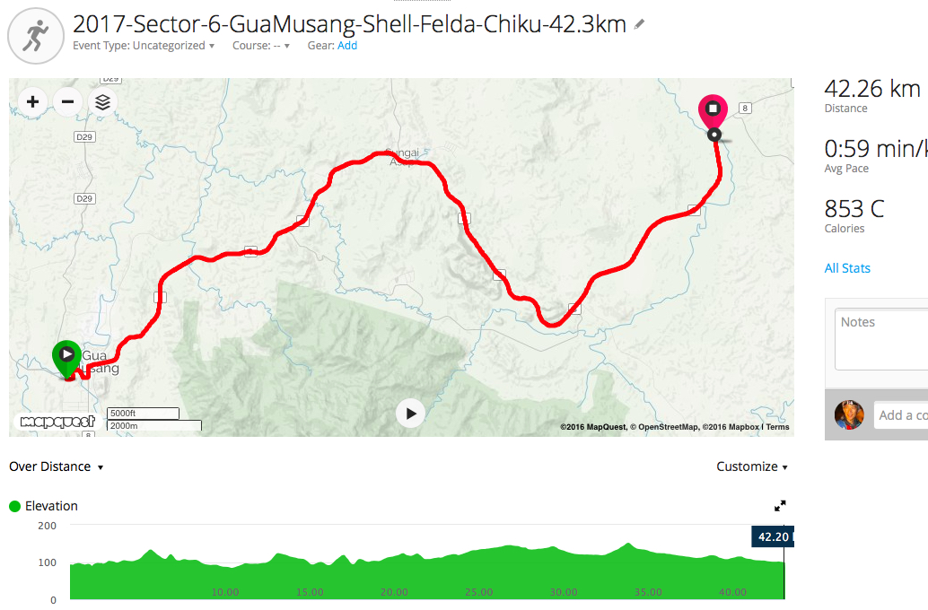 race route image map