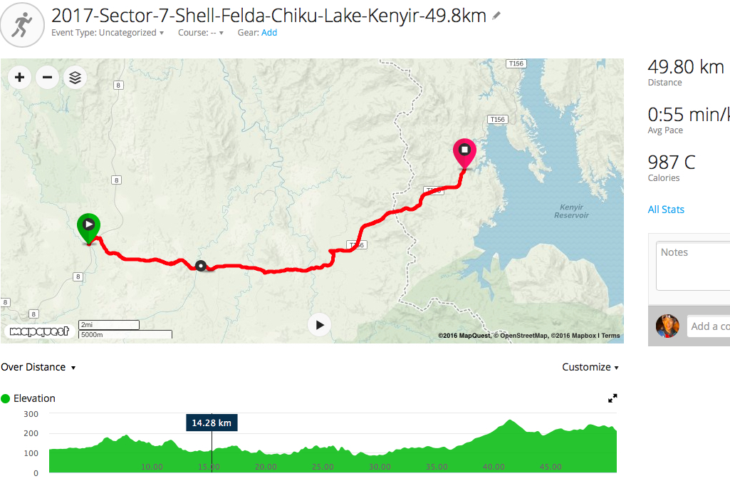 race route image map