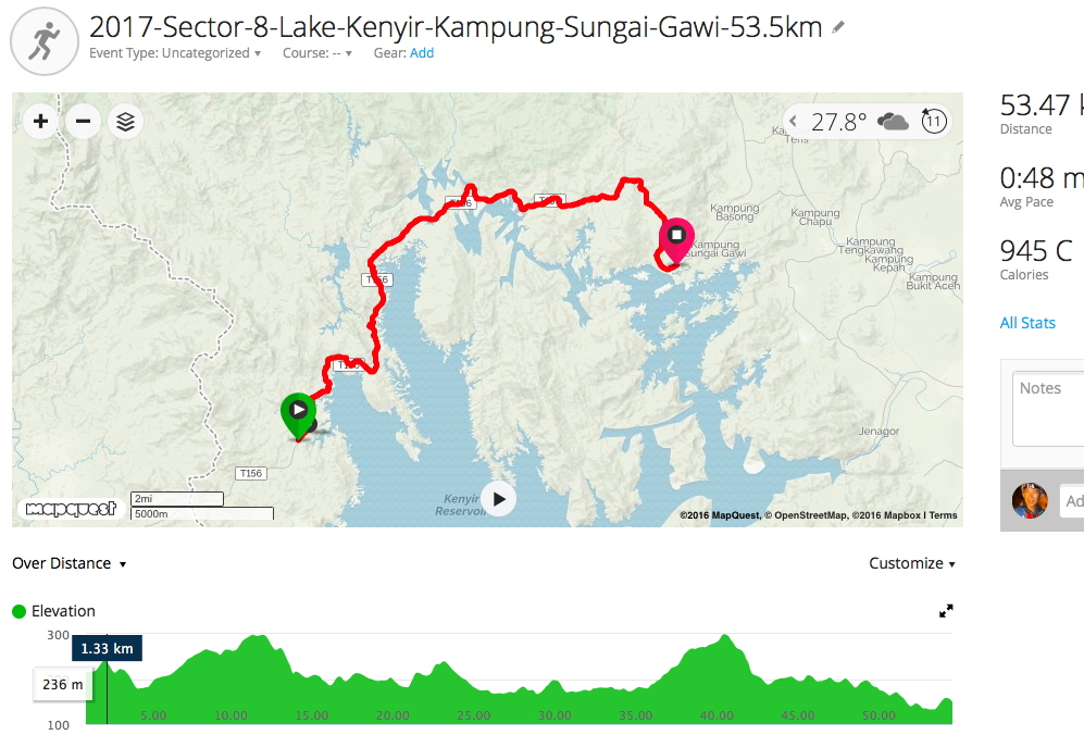 race route image map