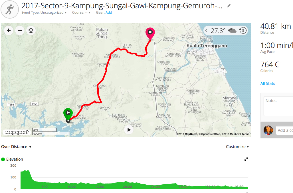 race route image map