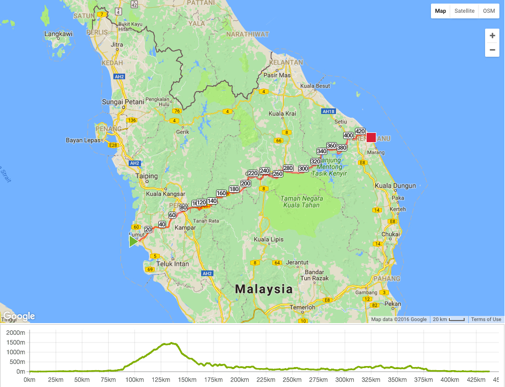 race route image map